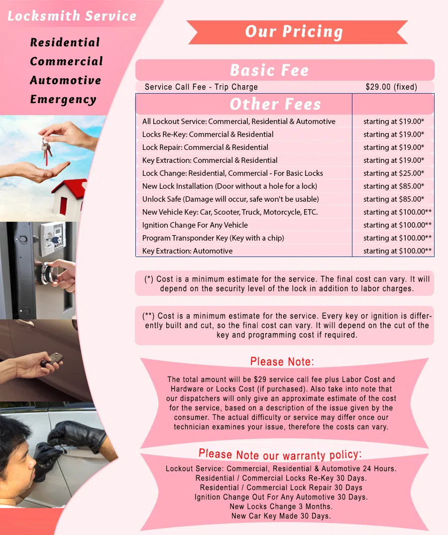 Galaxy Locksmith Store Portsmouth, VA 757-355-6581